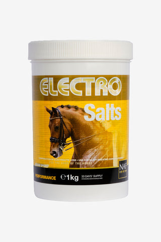 Electro Salts